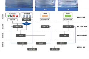 必威精装版app官方下载安装